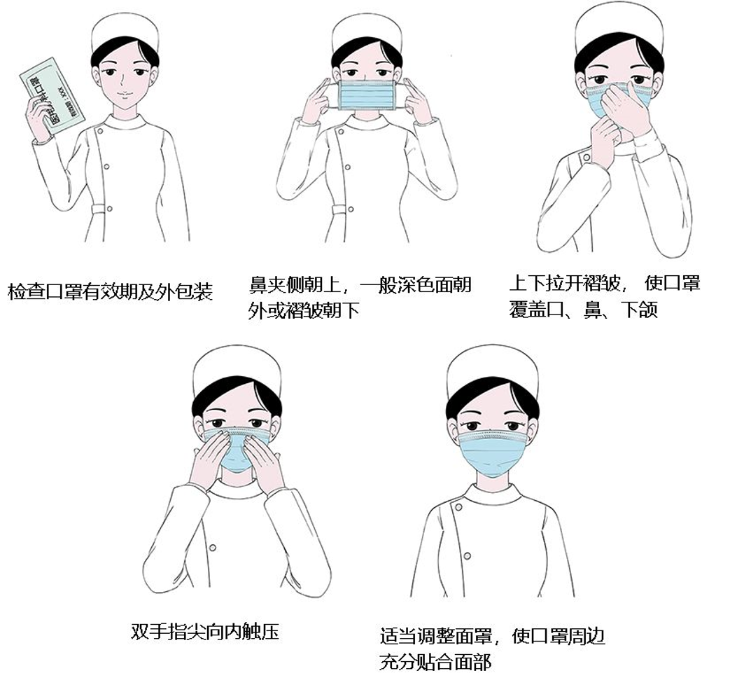 共同防疫║做好个人防疫,是对这场防疫战最大的贡献!(图3) 共同防疫║做好个人防疫,是对这场防疫战最大的贡献!(图3)