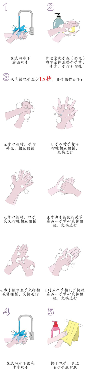 共同防疫║做好个人防疫,是对这场防疫战最大的贡献!(图6) 共同防疫║做好个人防疫,是对这场防疫战最大的贡献!(图6)