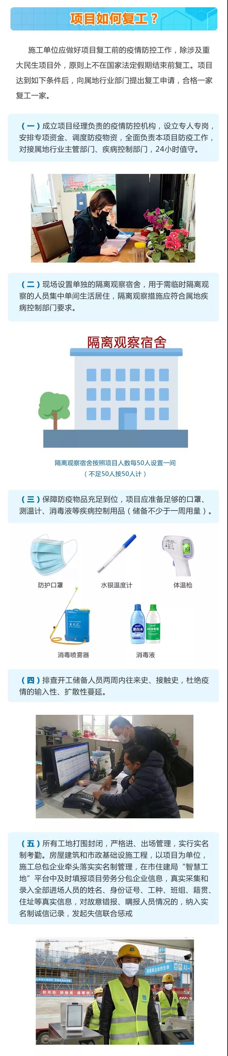 一图读懂 | 建设工程节后复工疫情防控应该这样做！(图1)